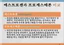 내분비계약물, endocrione system, 갑상선기능저하증, 항이뇨호르몬, 옥시토신, 항당뇨병약, 에스트로겐, 프로게스테론, 골다공증, 갑상선기능항진증, 부갑상선기 44페이지