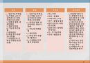 내분비계약물, endocrione system, 갑상선기능저하증, 항이뇨호르몬, 옥시토신, 항당뇨병약, 에스트로겐, 프로게스테론, 골다공증, 갑상선기능항진증, 부갑상선기 47페이지