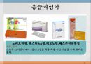내분비계약물, endocrione system, 갑상선기능저하증, 항이뇨호르몬, 옥시토신, 항당뇨병약, 에스트로겐, 프로게스테론, 골다공증, 갑상선기능항진증, 부갑상선기 54페이지