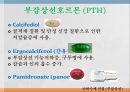 내분비계약물, 뇌하수체전엽호르몬, 성장호르몬, 갑상선자극호르몬, 부갑상선호르몬, 부신피질호르몬, 항이뇨호르몬, oxitocin, 당뇨병약, 성호르몬약, 골다공증약 16페이지