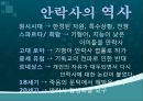 안락사, 안락사의 정의, 안락사의 분류, 안락사의 역사, 안락사의 조건, 나라별 인식, 안락사에 대한 논쟁과 윤리, 안락사와 호스피스 6페이지