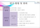 서울시 간판개선사업의 발전방향 모색 7페이지