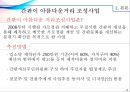 서울시 간판개선사업의 발전방향 모색 18페이지