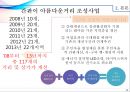 서울시 간판개선사업의 발전방향 모색 20페이지