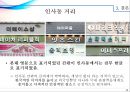 서울시 간판개선사업의 발전방향 모색 38페이지
