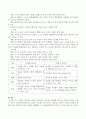 거래적 리더십과 변혁적 리더십이 조직에서 실현될 때 어떤 강점과 단점을 가질 수 있는지 비교해 서술하시오. 4페이지