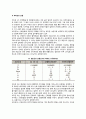 운동과 영양관리(탄수화물과 운동, 지방질과 운동, 단백질과 운동, 무기질과 운동, 비타민과 운동) 4페이지