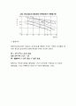 기후를 형성하는 요소 5페이지