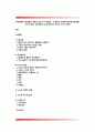 [자궁질환] 자궁질환의 종류와 증상 및 치료방법 - 자궁근종, 자궁내막증(자궁내막질환), 난소의 종양, 자궁경부암 및 질세포진의 증상과 치료 및 예방 1페이지