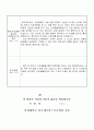 원주기독병원자소서,원주기독병원자기소개서,합격자소서&면접,자기소개서연세대원주기독병원면접,자소서연세원주기독교병원 간호사 자소서,연세대학교 원주기독병원 간호사 자기소개서, 원주기독병원 간호사면접자기 3페이지