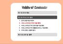 국내편의점 시장 현황 및 소비자인식 조사 21페이지