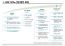 한국 카지노시장 현황조사 4페이지