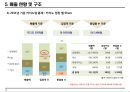 한국 카지노시장 현황조사 10페이지