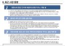 한국 카지노시장 현황조사 13페이지