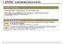 한국 카지노시장 현황조사 18페이지