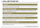 한국 카지노시장 현황조사 39페이지