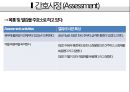 복막염, penperitonitis, 케이스스터디, case study, 간호과정, SOAPIE, 간호진단, 간호사정, 간호계획, 간호중재, 간호평가 9페이지