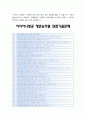 2016 아시아나항공캐빈승무원자기소개서) 아시아나항공객실승무원자기소개서 + 면접질문, 아시아나항공인턴캐빈승무원자기소개서, 아시아나항공캐빈승무원자기소개서, 아시아나항공 제안 추천 서비스, 아시아나항공 4페이지