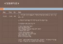 복막염, penperitonitis, 복막염 케이스스터디, case study, 간호과정, 복막염 수술 후 관리, SOAPIE, 간호진단, 간호사정, 간호계획, 간호중재, 간호평가 21페이지