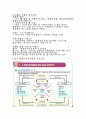 평생교육경영론정리자료 4페이지