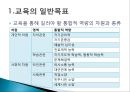 교육목표의 설정 9페이지