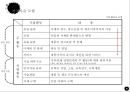 [마케팅]경쟁무기로서의 정보기술 8페이지