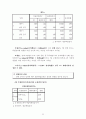 SPSS-사회조사분석(학업성적에 영향을 미치는 변수) 32페이지