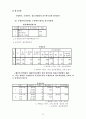 SPSS-사회조사분석(학업성적에 영향을 미치는 변수) 35페이지