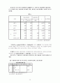 SPSS-사회조사분석(학업성적에 영향을 미치는 변수) 36페이지