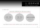 비율분석을 이용한 종합경영평가 4페이지