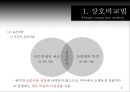 비율분석을 이용한 종합경영평가 5페이지