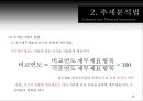 비율분석을 이용한 종합경영평가 15페이지
