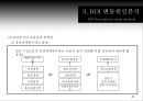 비율분석을 이용한 종합경영평가 24페이지