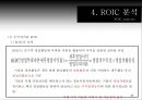 비율분석을 이용한 종합경영평가 27페이지