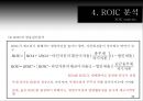 비율분석을 이용한 종합경영평가 32페이지