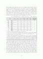 게임산업 레포트 10페이지