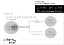 기업법(회사의분할) 9페이지
