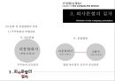 기업법(회사의분할) 16페이지