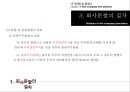 기업법(회사의분할) 17페이지