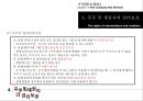 기업법(회사의분할) 22페이지