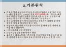 간호면담의역동과 기본원칙, 간호면담, 역동, 간호면담기본원칙, 간호면담주의할점, 간호학생면담시고려사항, 3페이지