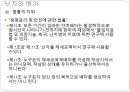 여성건강관련윤리와법률, 여성윤리, 난자와배아, 보조생식술, 낙태, 여성의권리, 간호윤리 6페이지