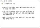 여성건강관련윤리와법률, 여성윤리, 난자와배아, 보조생식술, 낙태, 여성의권리, 간호윤리 7페이지