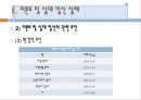 미혼모, 미혼모임신, 십대임신실태, 미혼모임신관련요인, 미혼모아기위험, 미혼모사회적지지, 미혼모간호, 십대임신간호, 미혼모임신예방, 십대임신예방, 성교육, 피임교육 5페이지