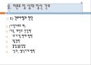 미혼모, 미혼모임신, 십대임신실태, 미혼모임신관련요인, 미혼모아기위험, 미혼모사회적지지, 미혼모간호, 십대임신간호, 미혼모임신예방, 십대임신예방, 성교육, 피임교육 18페이지