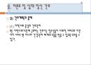 미혼모, 미혼모임신, 십대임신실태, 미혼모임신관련요인, 미혼모아기위험, 미혼모사회적지지, 미혼모간호, 십대임신간호, 미혼모임신예방, 십대임신예방, 성교육, 피임교육 21페이지