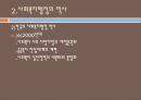사회복지행정, 사회복지행정필요성, 사회복지행정특성, 사회복지행정역사, 사회복지행정이론, 사회복지행정과정, 사회복지서비스전달체계 19페이지