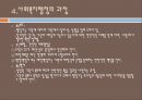 사회복지행정, 사회복지행정필요성, 사회복지행정특성, 사회복지행정역사, 사회복지행정이론, 사회복지행정과정, 사회복지서비스전달체계 26페이지