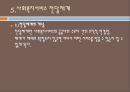 사회복지행정, 사회복지행정필요성, 사회복지행정특성, 사회복지행정역사, 사회복지행정이론, 사회복지행정과정, 사회복지서비스전달체계 27페이지