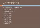 사회복지행정, 사회복지행정필요성, 사회복지행정특성, 사회복지행정역사, 사회복지행정이론, 사회복지행정과정, 사회복지서비스전달체계 28페이지